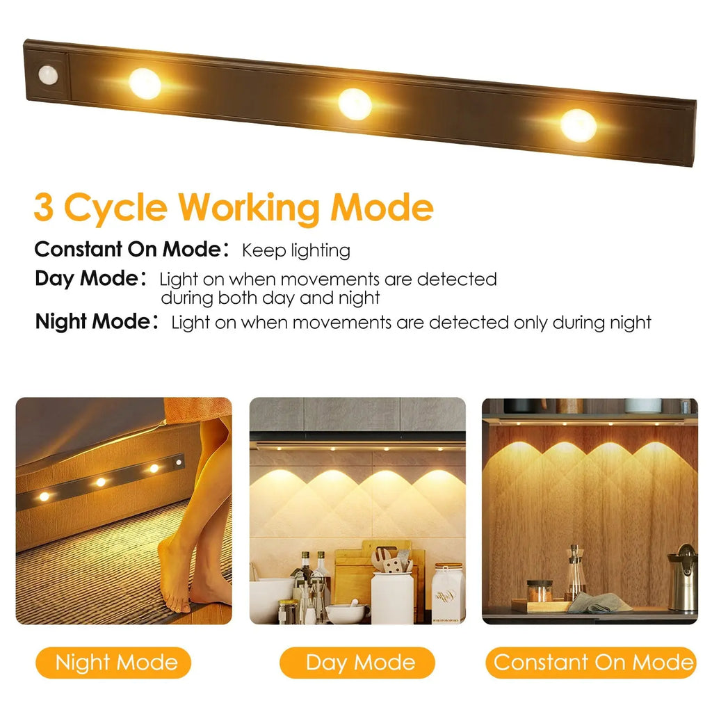 GlowSmart LED light package contents