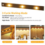 GlowSmart LED light package contents