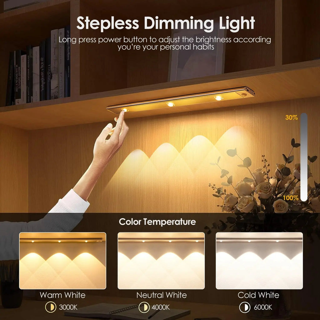 GlowSmart LED light in everyday home use